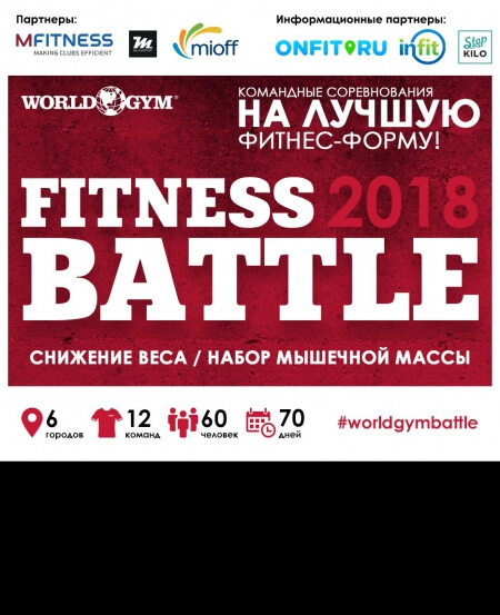 World Gym Fitness Battle 2018 – упорство и сила воли!